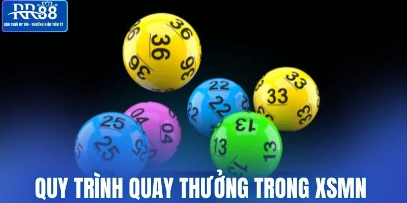 Quy trình quay thưởng trong XSMN
